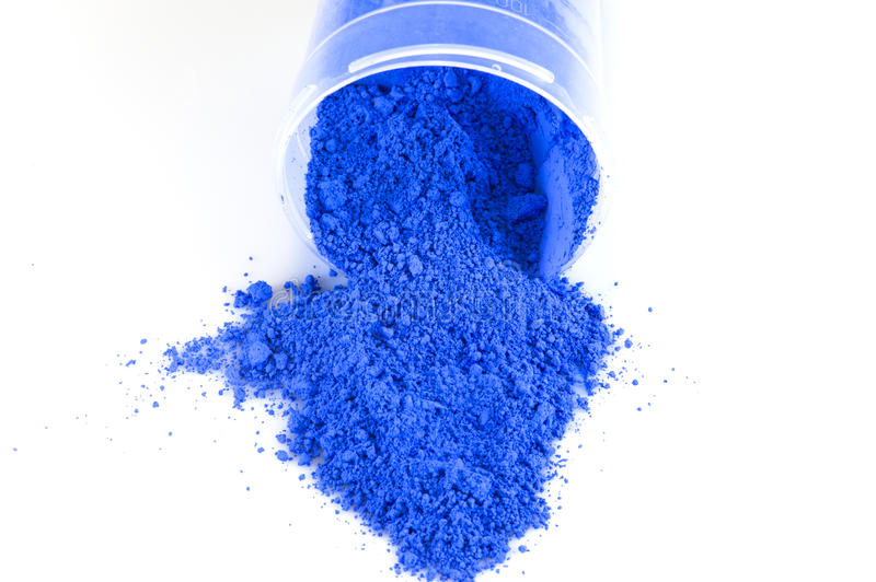 Copper Tripeptide-1 Explained, Skin Benefits, INCI - Procoal Copper Tripeptide-1 Explained, Skin Benefits, INCI - Procoal